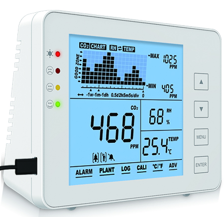 2 In 1 CO2 & Temperature Monitor Indoor, Carbon Seychelles - View #11