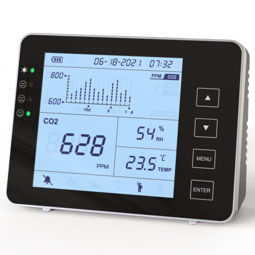 1200P CO2 Monitor with rechargeable battery
