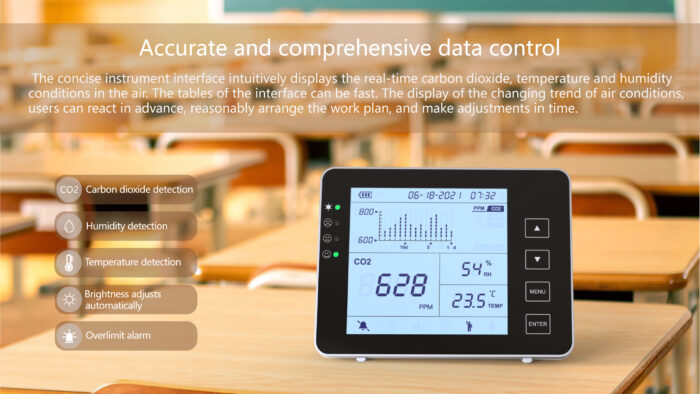 GZAIR 1200P-B Black CO2 Data Logger Monitor, AB841 Compliant for Classrooms, Battery Included Carbon Dioxide Detector, Wall-Mounted IAQ CO2 Detector, NDIR Sensor, Temperature and Humidity, 0~5000ppm Range (CO2 Detection Human/Plant Mode) - Image 2