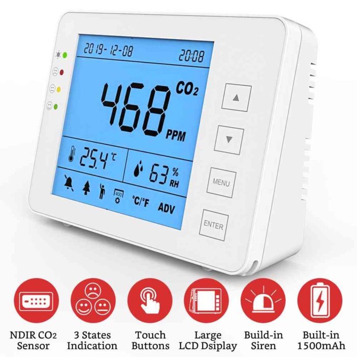 GZAIR 1300P Indoor CO2 Meter, AB841 Compliant for Classrooms, Temperature and Relative Humidity Wall Mountable Carbon Dioxide Detector, Air Quality Monitor, CO2 Monitor, NDIR Sensor, Time & Date (Battery Included) - Image 2