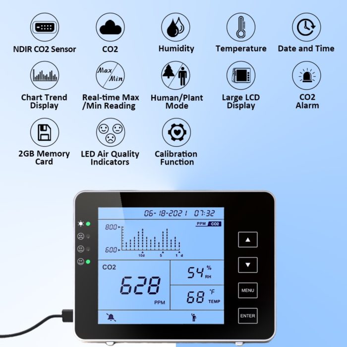 GZAIR 1200P Black CO2 Data Logger Monitor, AB841 Compliant for Classrooms, Wall-Mounted Carbon Dioxide Detector, IAQ CO2 Detector, NDIR Sensor, Temperature and Humidity, 0~5000ppm Range (CO2 Detection Human/Plant Mode) - Image 2