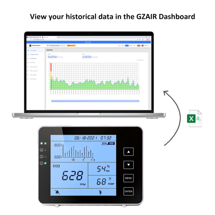 GZAIR 1200P Black CO2 Data Logger Monitor, AB841 Compliant for Classrooms, Wall-Mounted Carbon Dioxide Detector, IAQ CO2 Detector, NDIR Sensor, Temperature and Humidity, 0~5000ppm Range (CO2 Detection Human/Plant Mode) - Image 5
