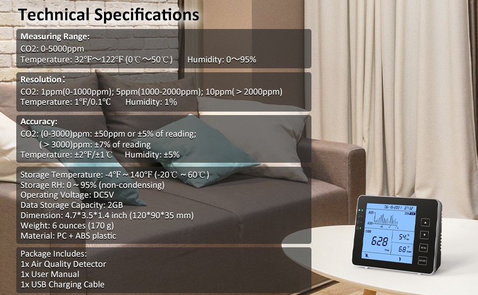 GZAIR 1200P CO2 Data Logger Monitor