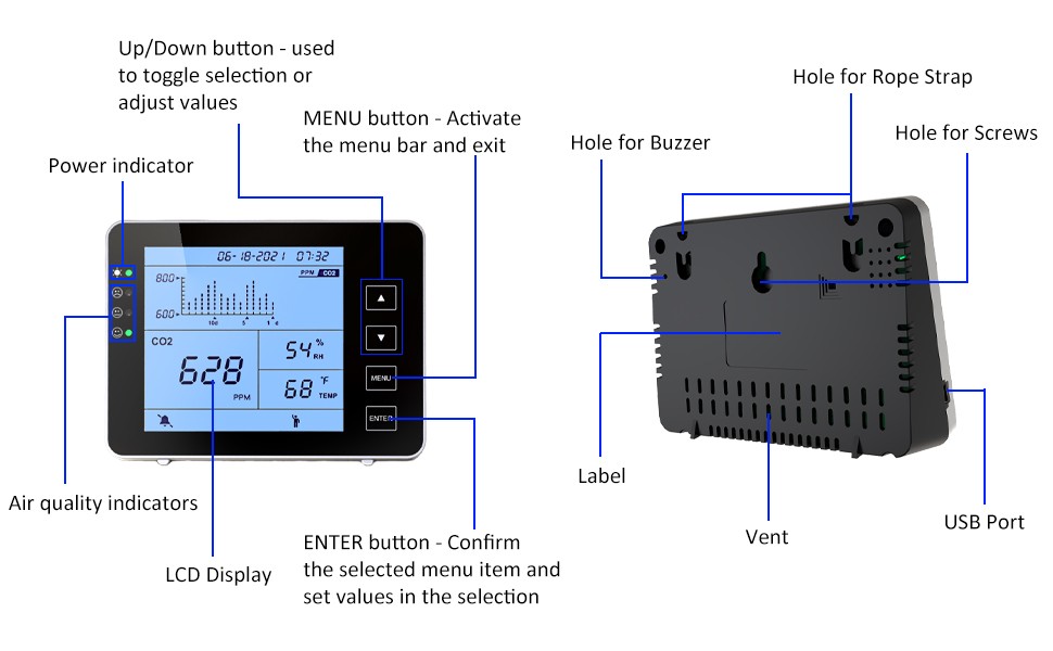 GZAIR 1200P CO2 Data Logger Monitor