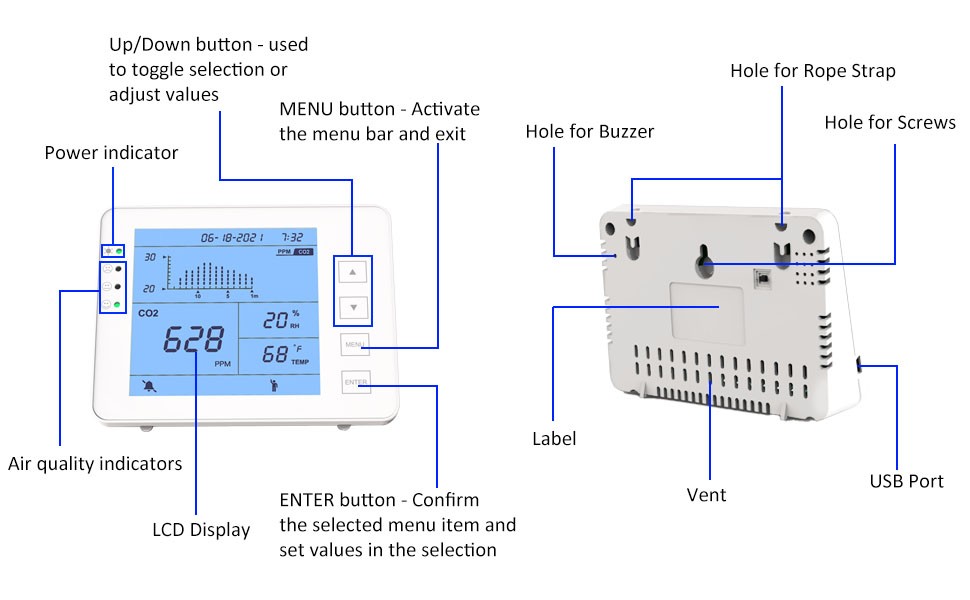 GZAIR Datalogger CO2 monitor