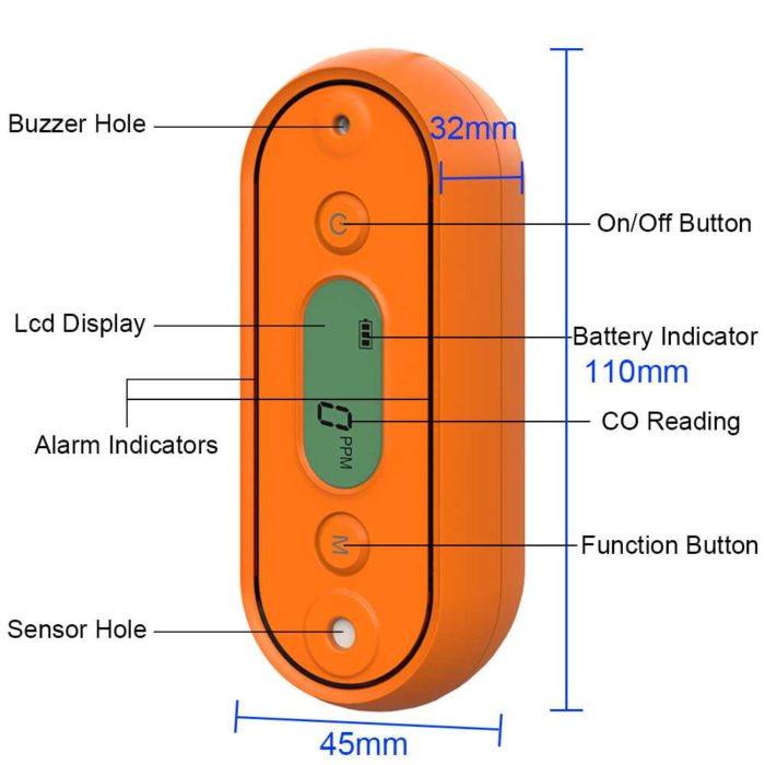ace hardware carbon monoxide detector