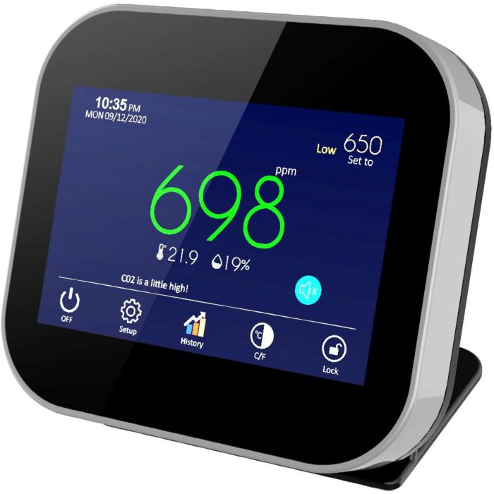 co2 meter with ndir sensor