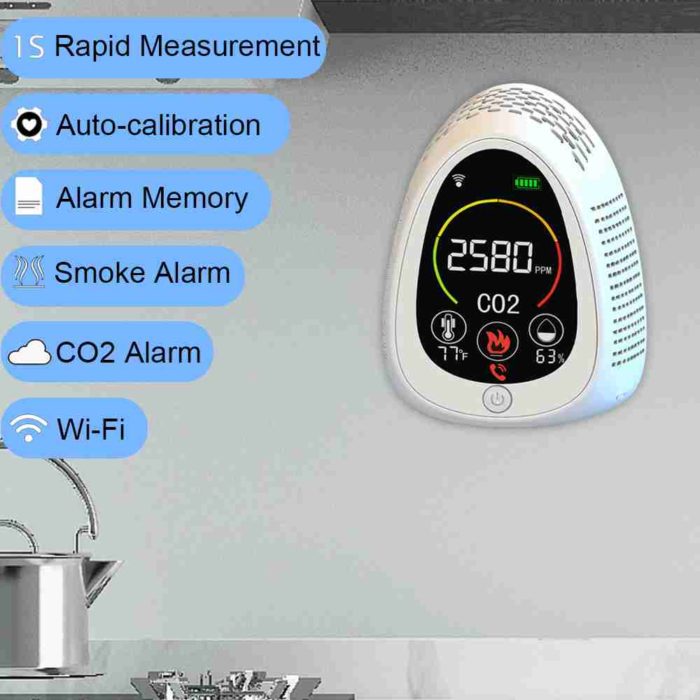 GZAIR PT01 Smart Wi-Fi CO2 Meter with Smoke Alarm, Data Logger, Tabletop & Wall Mountable Carbon Dioxide Monitor, Temperature and Humidity, with Visual, Audible Alerts, Rechargeable Battery Included - Image 2