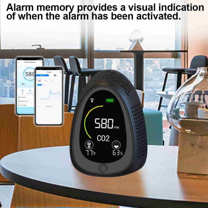 GZAIR PT01-B Smart Wi-Fi CO2 Meter, Data Logger, Tabletop & Wall Mountable Carbon Dioxide Monitor for Home & School, NDIR Sensor, Temperature & Humidity, Rechargeable Battery Included - Image 6