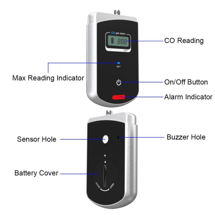 carbon monoxide detector alarm sound