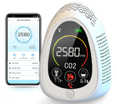 GZAIR PT01 Smart Wi-Fi CO2 Meter with Smoke Alarm Data Logger CO2 Monitor CO2 Sensor with Auto-calibration Function - GZAIR