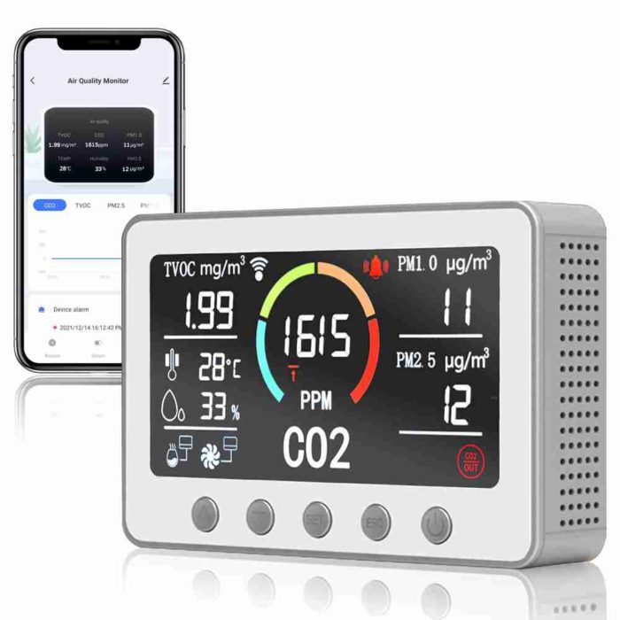 GZAIR WiFi Air Quality Monitor Detects CO2, PM2.5, 1.0, TVOC, RH and Temp., IoT Controller with Relay Function, Data Logger, Smart Home