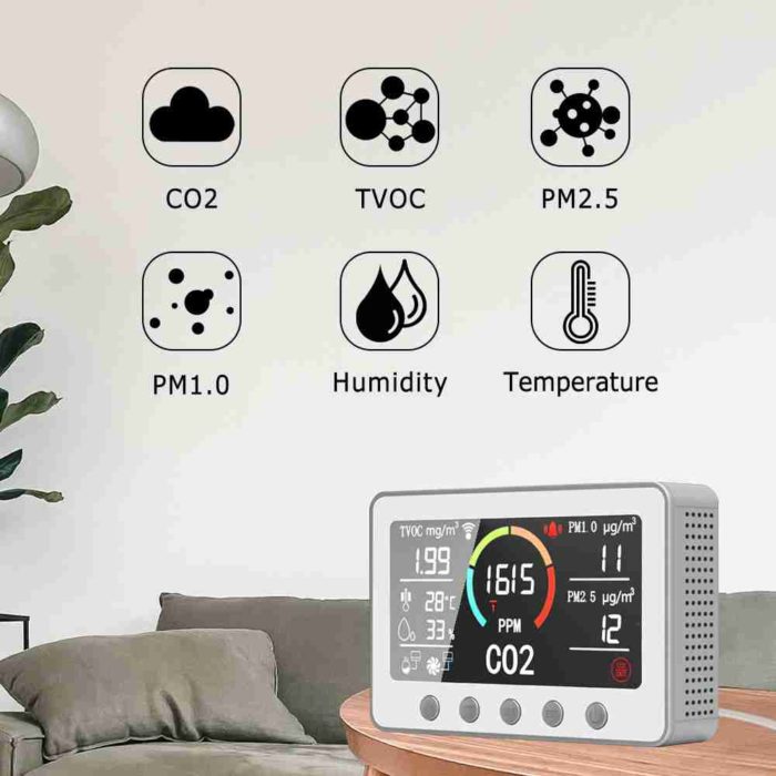 GZAIR PT02 Air quality monitor