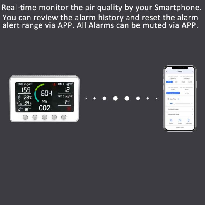 PT02 WiFi Air Quality Monitor Detects Carbon Dioxide, PM2.5, 1.0, TVOC, Temperature, and Humidity, IoT Controller with Relay Function, Data Logger, Smart Home - Image 4