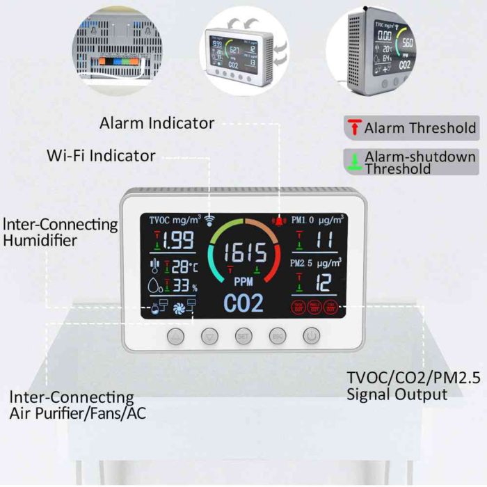 air quality monitor for home