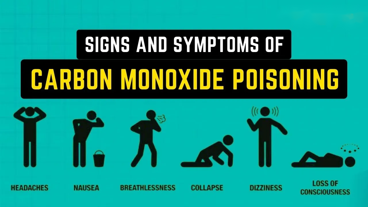 signs and symptoms of carbon monoxide poisoning