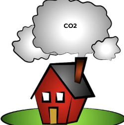 CO2 in your home