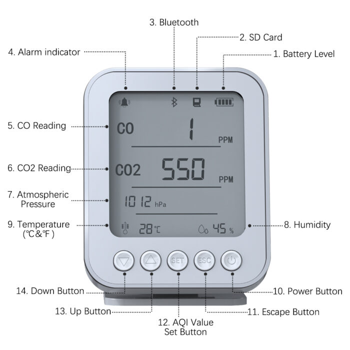 GZAIR PT04 Smart Vehicles Air Quality Monitor with CO/CO2/Pressure/Humidity/Temperature Detection Sensors, Carbon Monoxide detector for Automotive, Car, RV, Truck, and Camping, Bluetooth, Data logger - Image 7