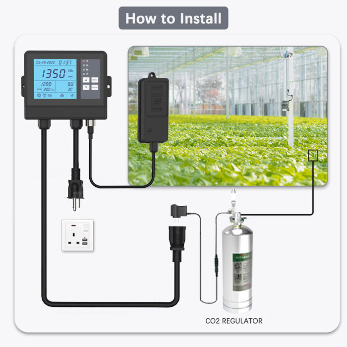 GZAIR 1600P-V CO2 Controller, CO2 regulator Monitor, CO2 Sensor for Greenhouse, Grow Room, Plant, Home Grower, Chamber - Image 2