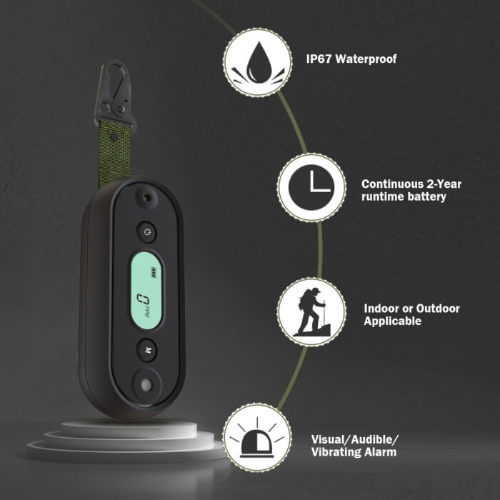 GZAIR SA103 Travel Carbon Monoxide Detector, IP67 Waterproof Portable CO Gas alarm for Vehicle, Aviation, Camping, Visual, Audible, and Vibrating Alerts, 2-Year Battery Life - Image 3