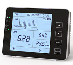 1200P-B CO2 monitor