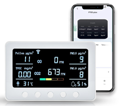 PT02 Plus smart multiple air quailty monitor