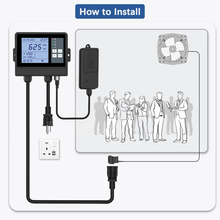 GZAIR 1600P-F Carbon Dioxide Controller CO2 Meter Day and Night with Relay Function 16ft Cable NDIR Sensor Fan Controller for Grow Room, Greenhouse, Grow Tent, Home, Office, Factory - Image 2
