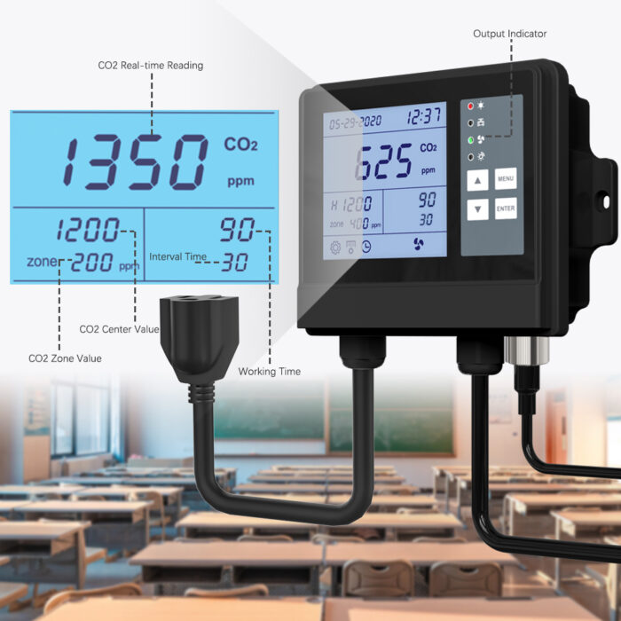 GZAIR 1600P-F Carbon Dioxide Controller CO2 Meter Day and Night with Relay Function 16ft Cable NDIR Sensor Fan Controller for Grow Room, Greenhouse, Grow Tent, Home, Office, Factory - Image 3