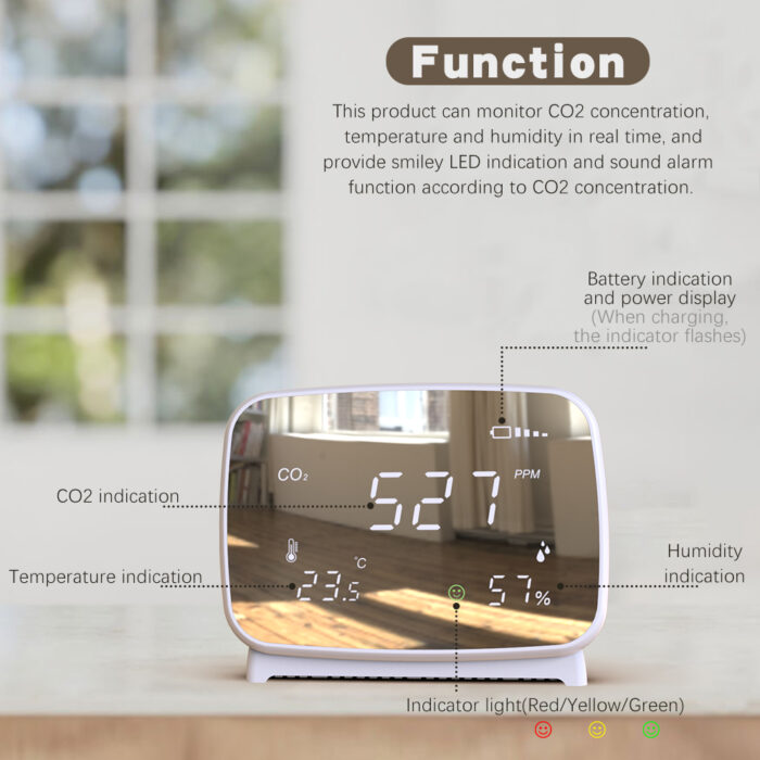GZAIR 1100P CO2 Meter, Carbon Dioxide Monitor, IAQ CO2 Detector, NDIR Sensor, Temperature and Humidity, 0~5000ppm Range - Image 3