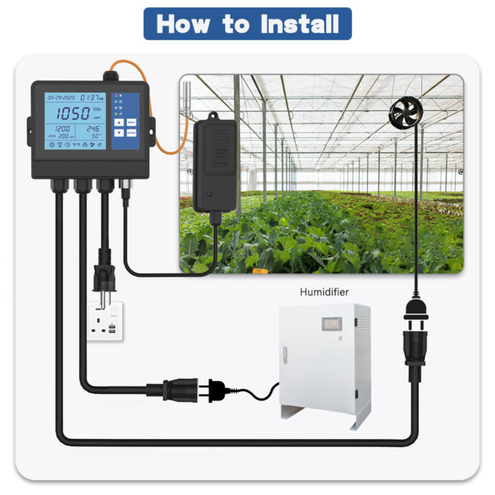 GZAIR 1600Pro Vegetable home cultivation climate controller for ventilation & humidifier mushroom grow co2 controller - Image 2