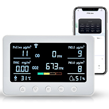 GZAIR PT02 Plus Wi-Fi Air Quality Monitor Detects Pollen, TVOC, CO, CO2, PM2.5, 1.0, Temp. and RH, IoT Controller, RS485 Data Logger, Smart Home