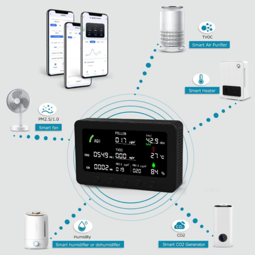 10-in-1 Smart Air Quality Monitor Detects AQI/CO2/CO/PM2.5/Pollen/TVOC/Noise/Temp/RH Electrochemical Sensor Supports WiFi TUYA-API-RS485-lorawan